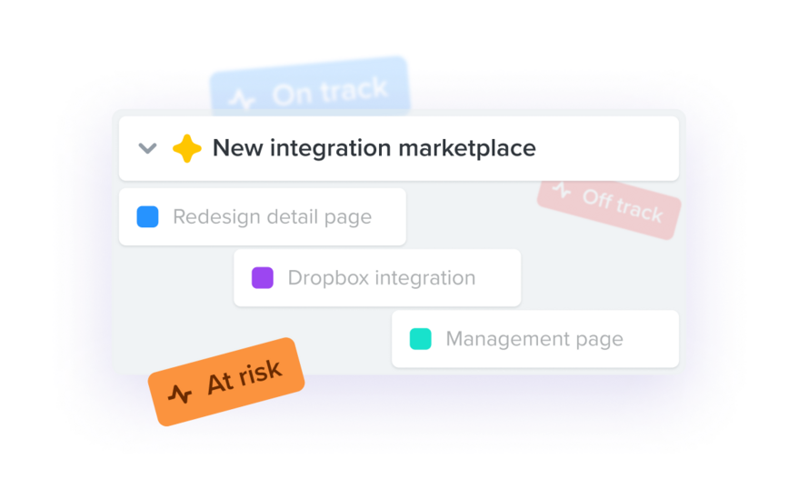 connect strategy to execution