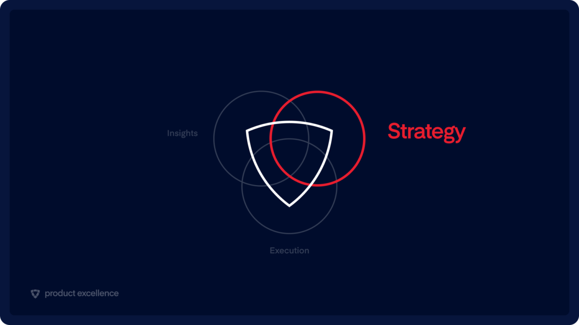 Clear product strategy for Product Management diagram