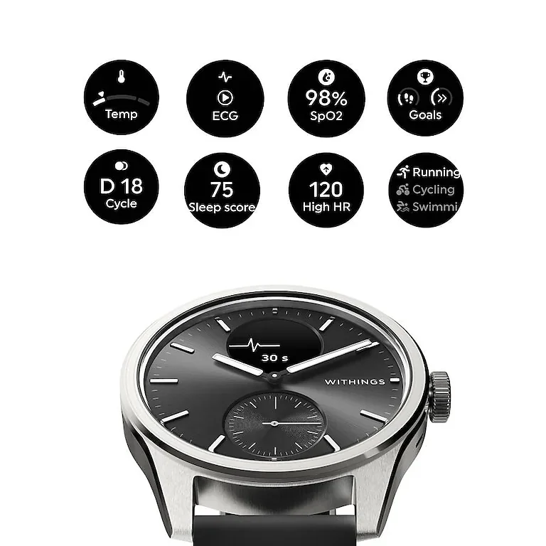 Health monitoring made effortless