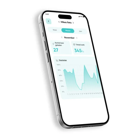 stekker-e-pal-pendlr-aanbod