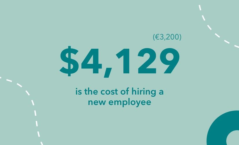 Cost of hiring new employee