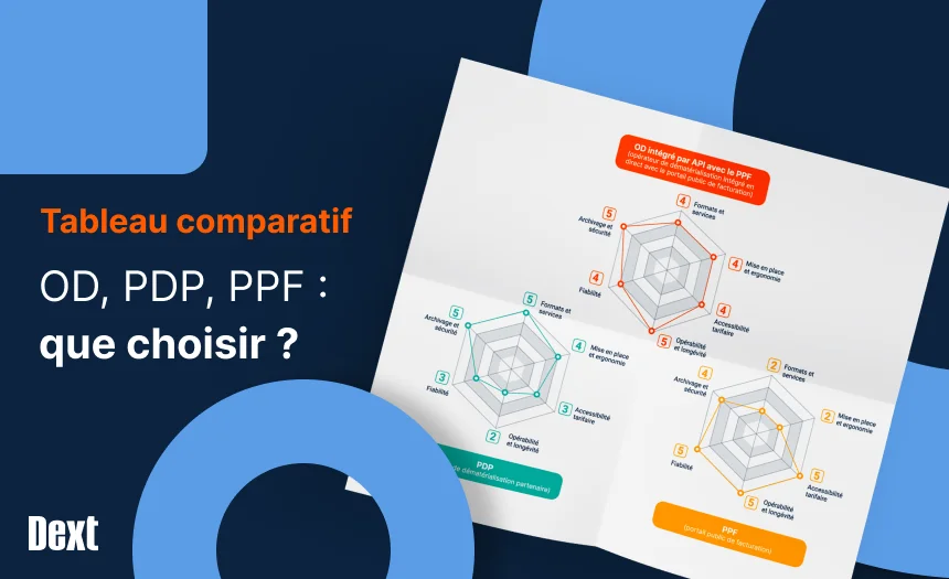 Quelle plateforme pour la facture électronique choisir ?