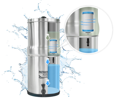 Patriot Pure Ultimate Water Filtration System filter
