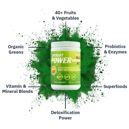 Patriot Power Greens diagram showing 40+ Fruits & Vegetables, Organic Greens, Probiotic & Enzymes, Vitamins & Minerals, Superfoods, and Detoxification Power