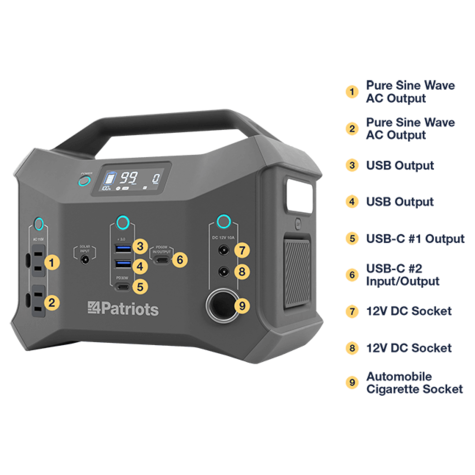 Patriot Power Sidekick features