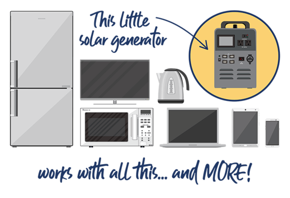 The Patriot Power Generator 1800 powers all your devices