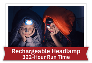 Rechargeable Headlamp - 322-Hour Run Time