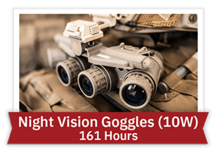 Night Vision Goggles (10W) - 161 Hours