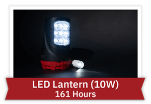 LED Lantern (10W) - 161 Hours