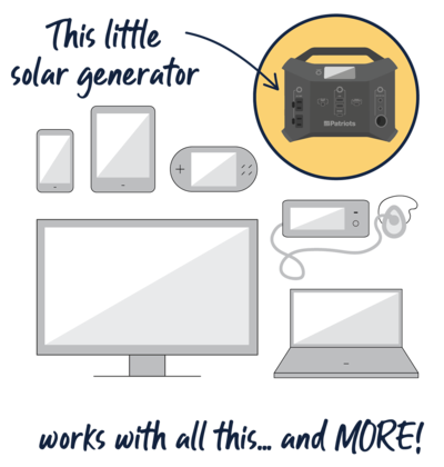Showcasing all the devises a Patriot Power Generator can power