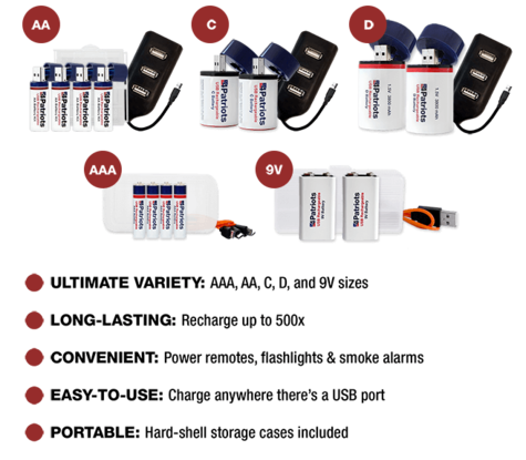 4Patriots USB-Rechargeable Battery Platinum Variety Pack specs