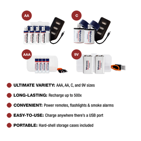 What's included in the 4Patriots USB-Rechargeable Battery Basic Variety Pack