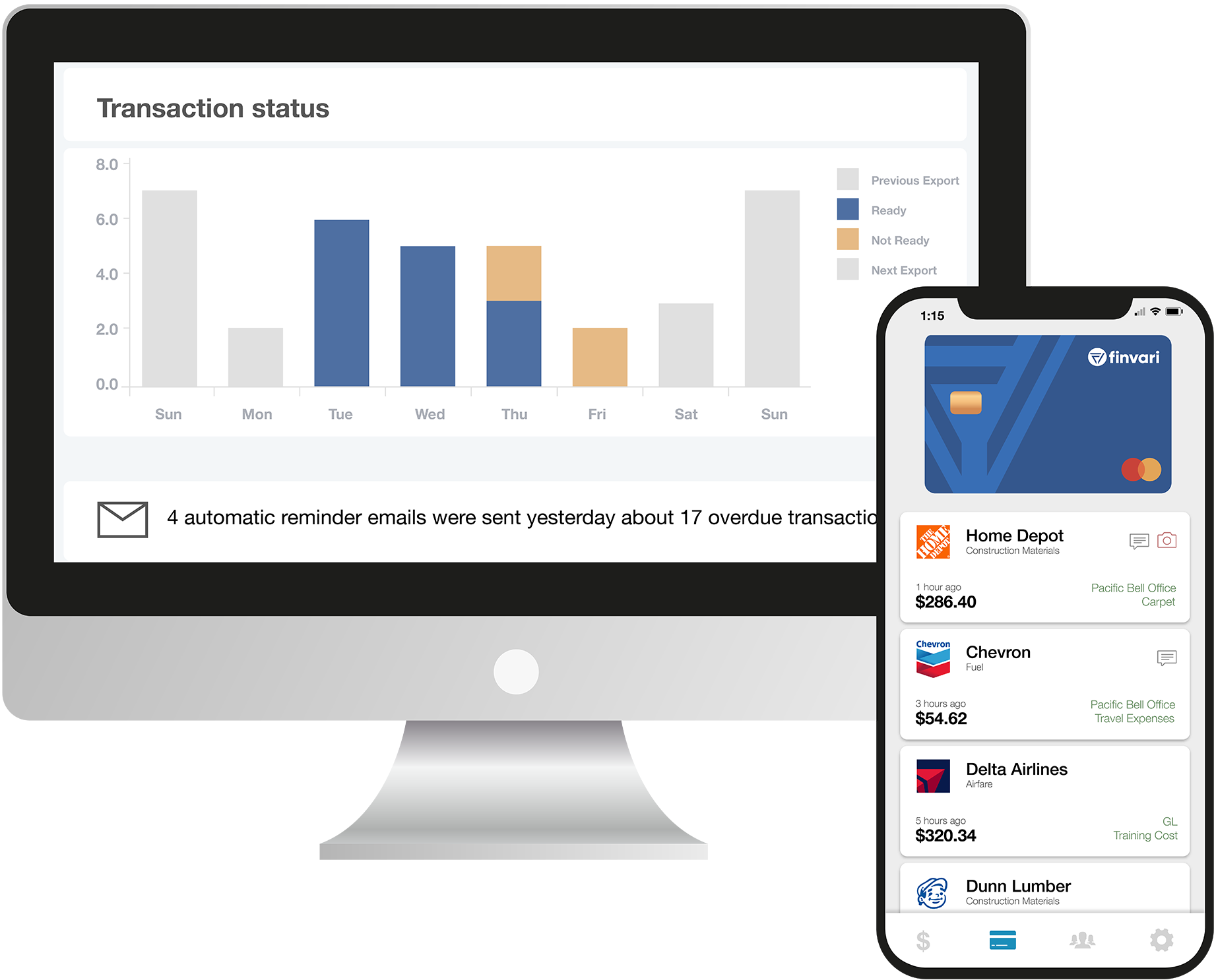 A Mac screen with a Transaction Status bar graph next to an iPhone screen with the Finvari interface showing transactions.