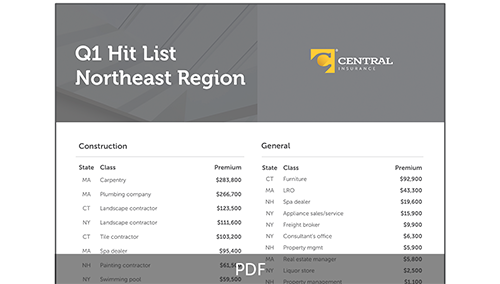 Screen shot of Q1 2026 Hit List Northeast Region