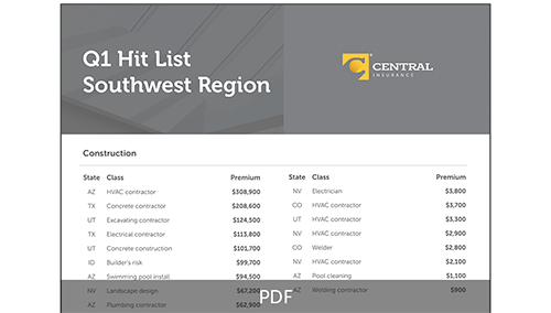 Screen shot of Q1 2026 Hit List Southwest Region