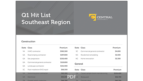 Screen shot of Q1 2026 Hit List Southeast Region