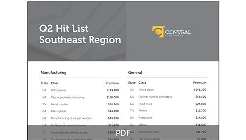 Screen shot of Q2 2026 Hit List Southeast Region