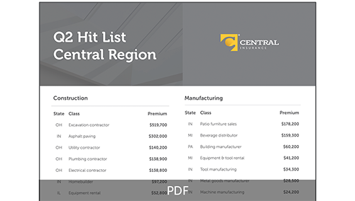 Screen shot of Q2 2026 Hit List Central Region
