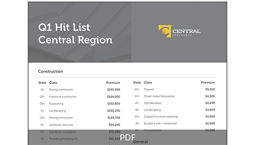 Screen shot of Q1 2026 Hit List Central Region