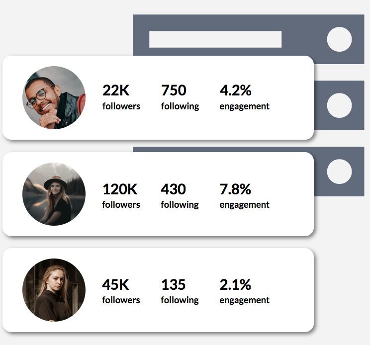 Influencer profile pictures and metrics.