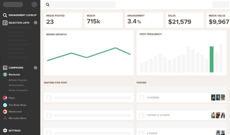 Mighty scout reporting tool