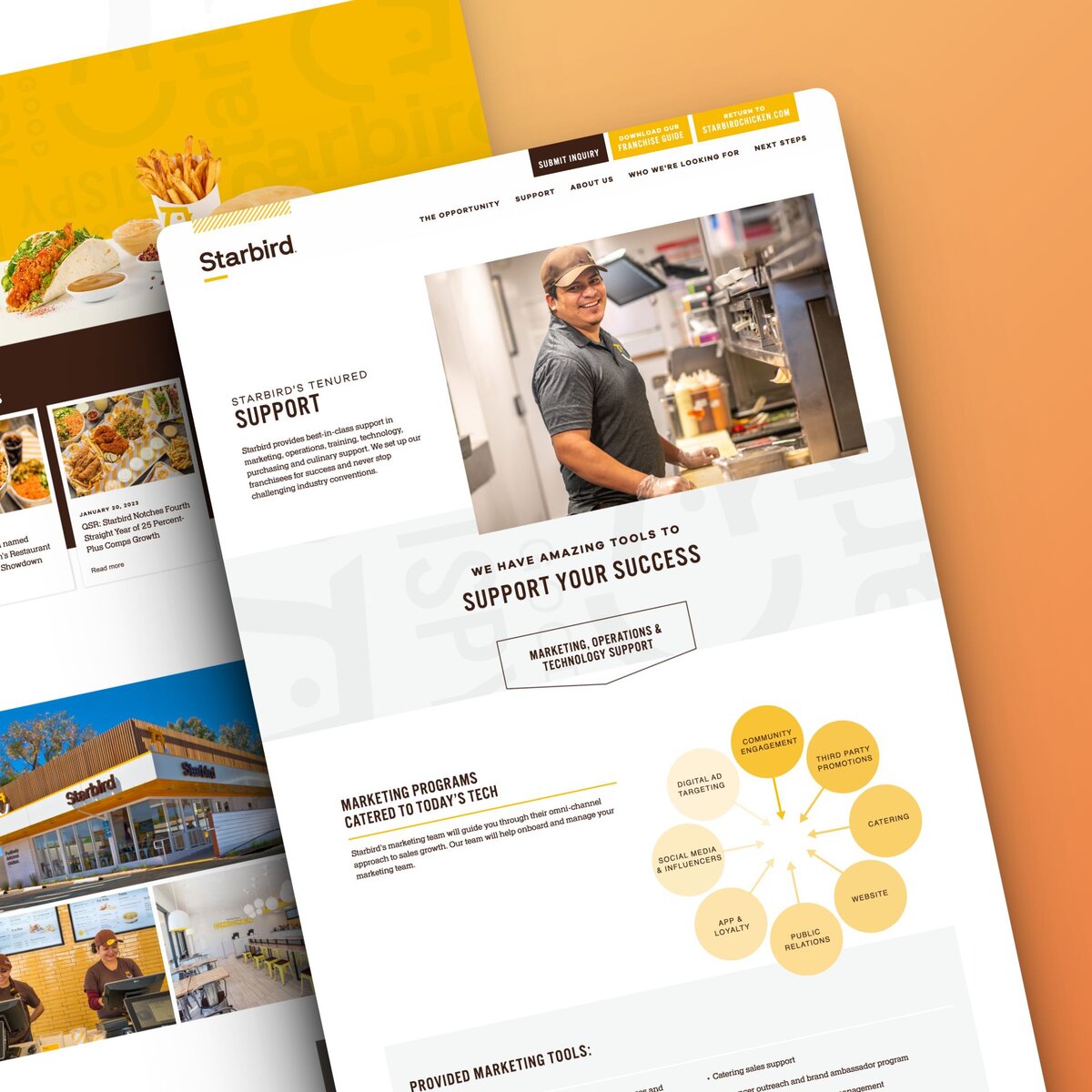 Preview image for Starbird Franchising