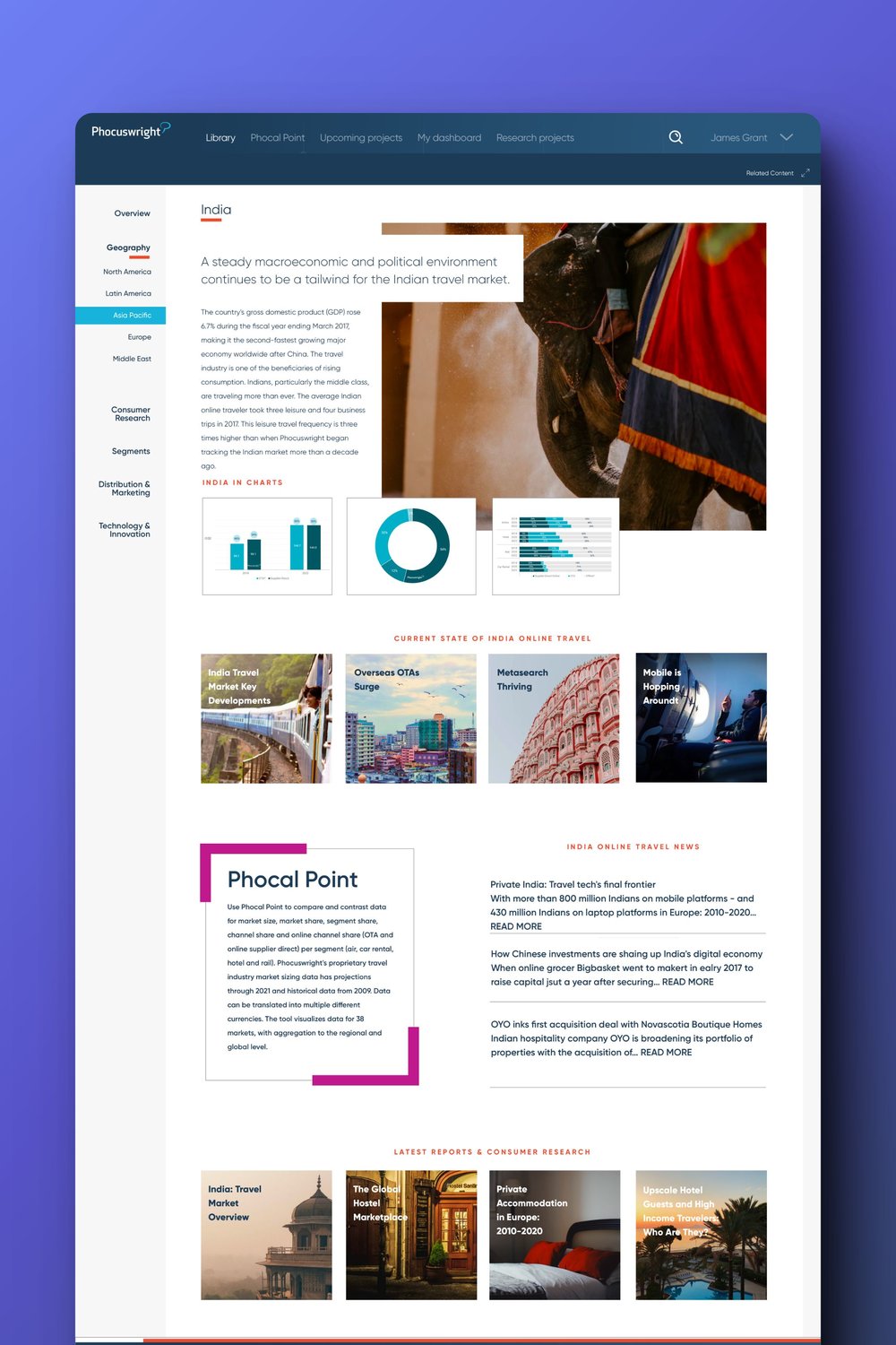 Phocuswright travel report