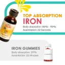 GreenPeach® - Liquid Iron - Image 5