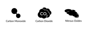 Air byproduct icons from methane gas