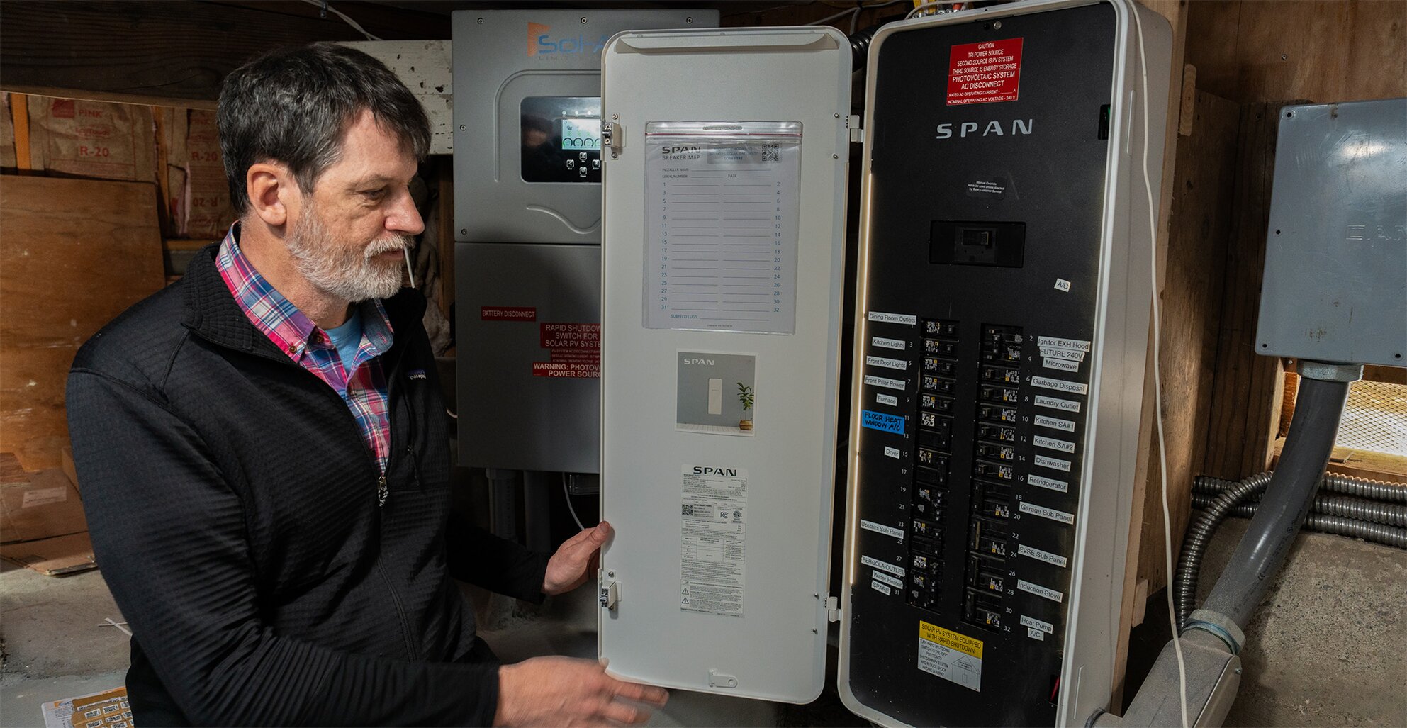 San Francisco Skyline