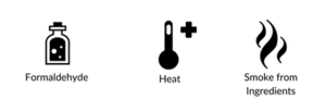 Air byproduct icons from methane gas
