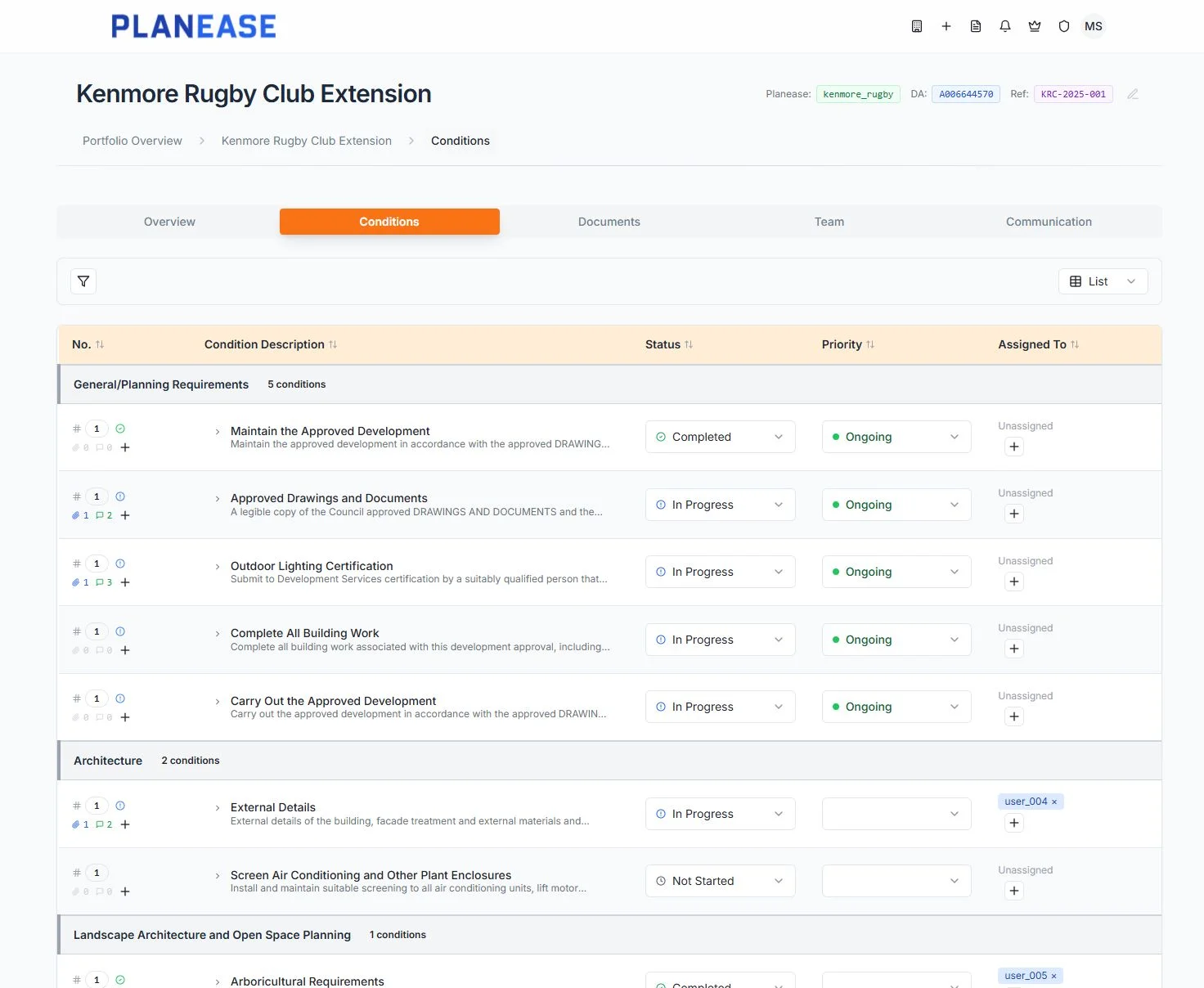 Conditions Table View