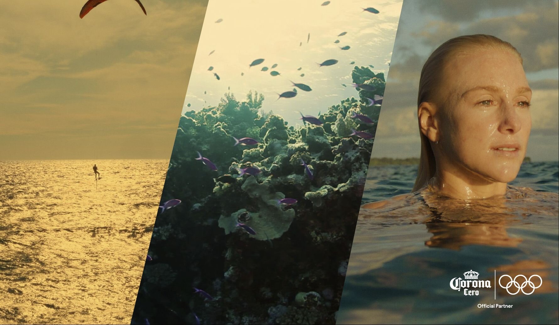 2022 Operating performance highlights