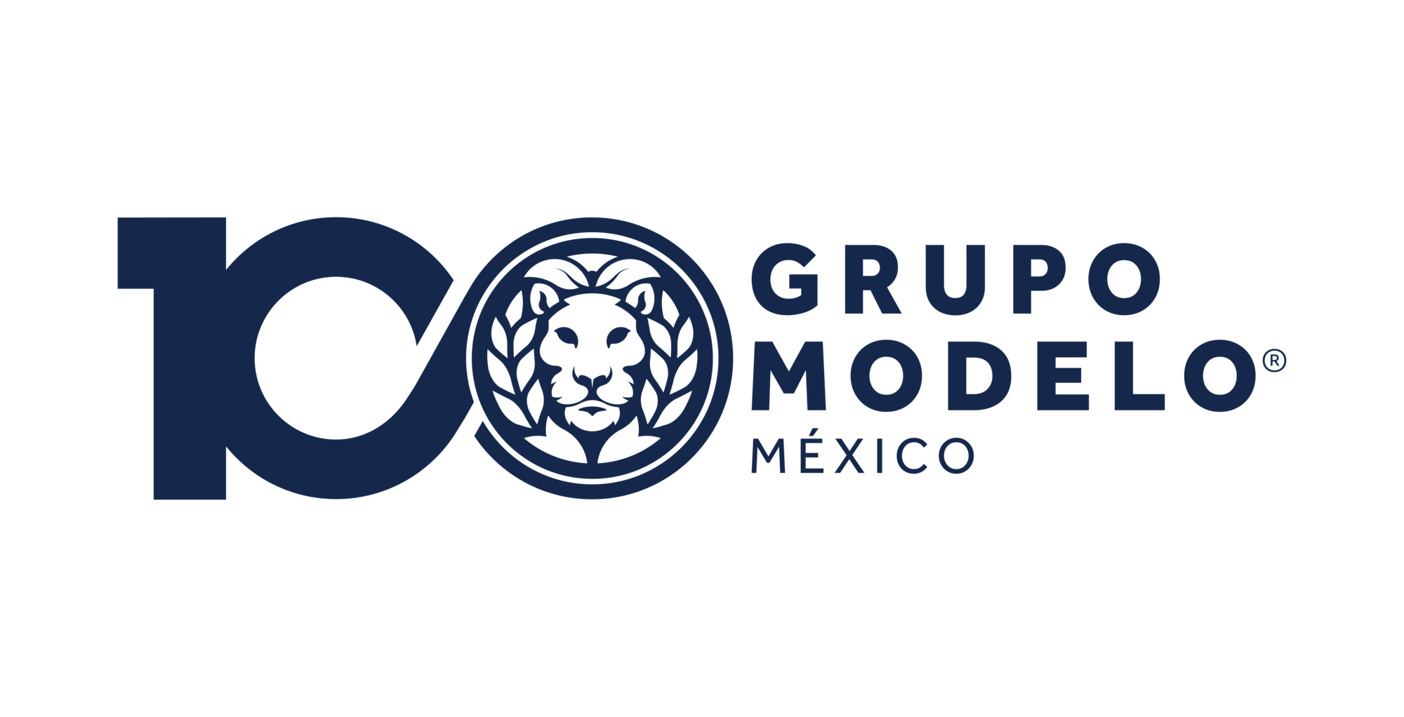 2022 Operating performance highlights