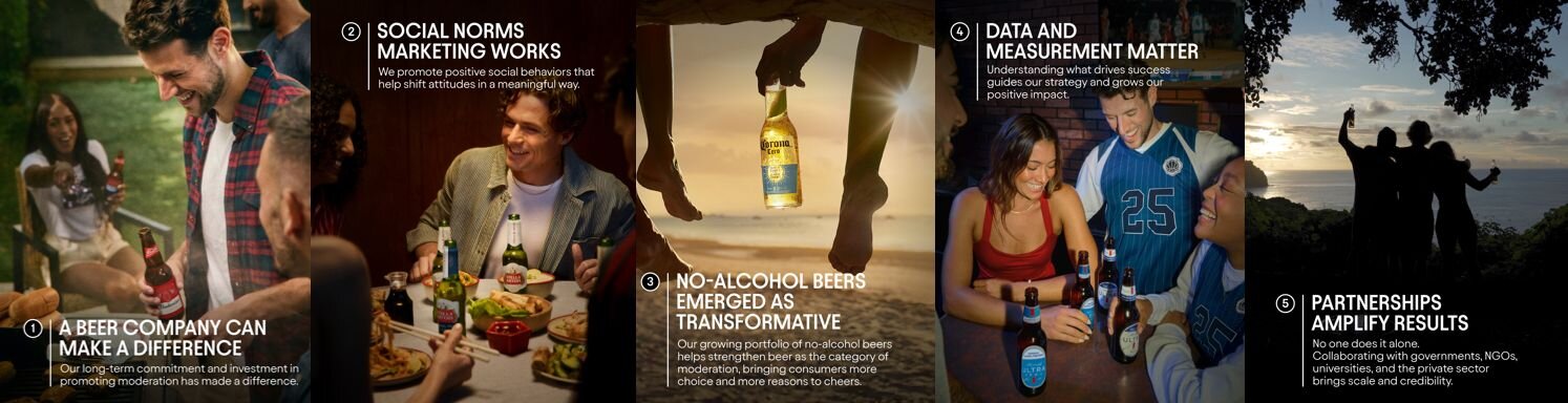 10 Years of Consistency: Georgetown University Study Demonstrates the Power of Moderation