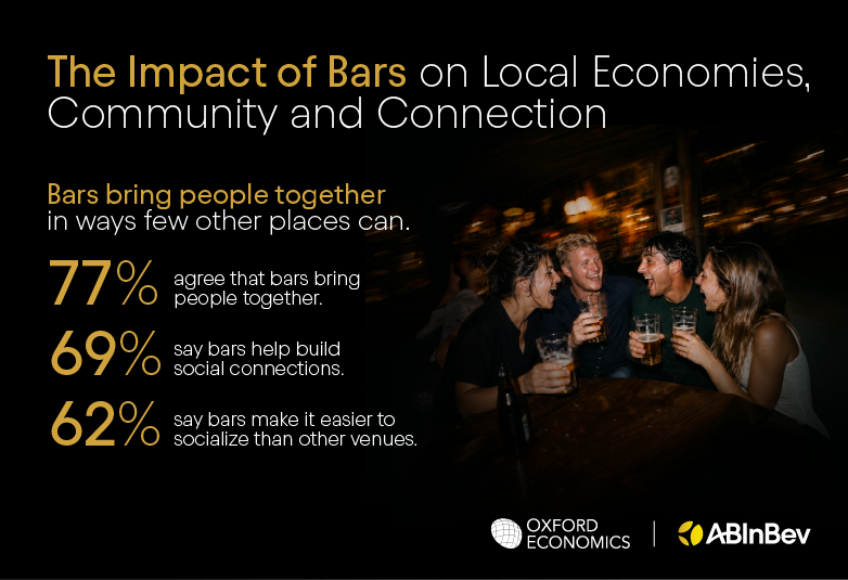 New Oxford Economics Study Shows the Social and Economic Impact of Bars 