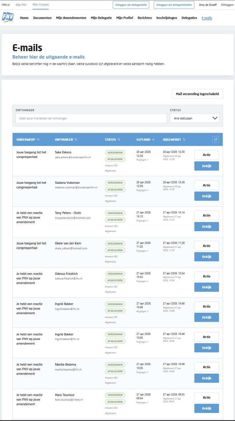 E-mailoverzicht in het FNV-congresplatform