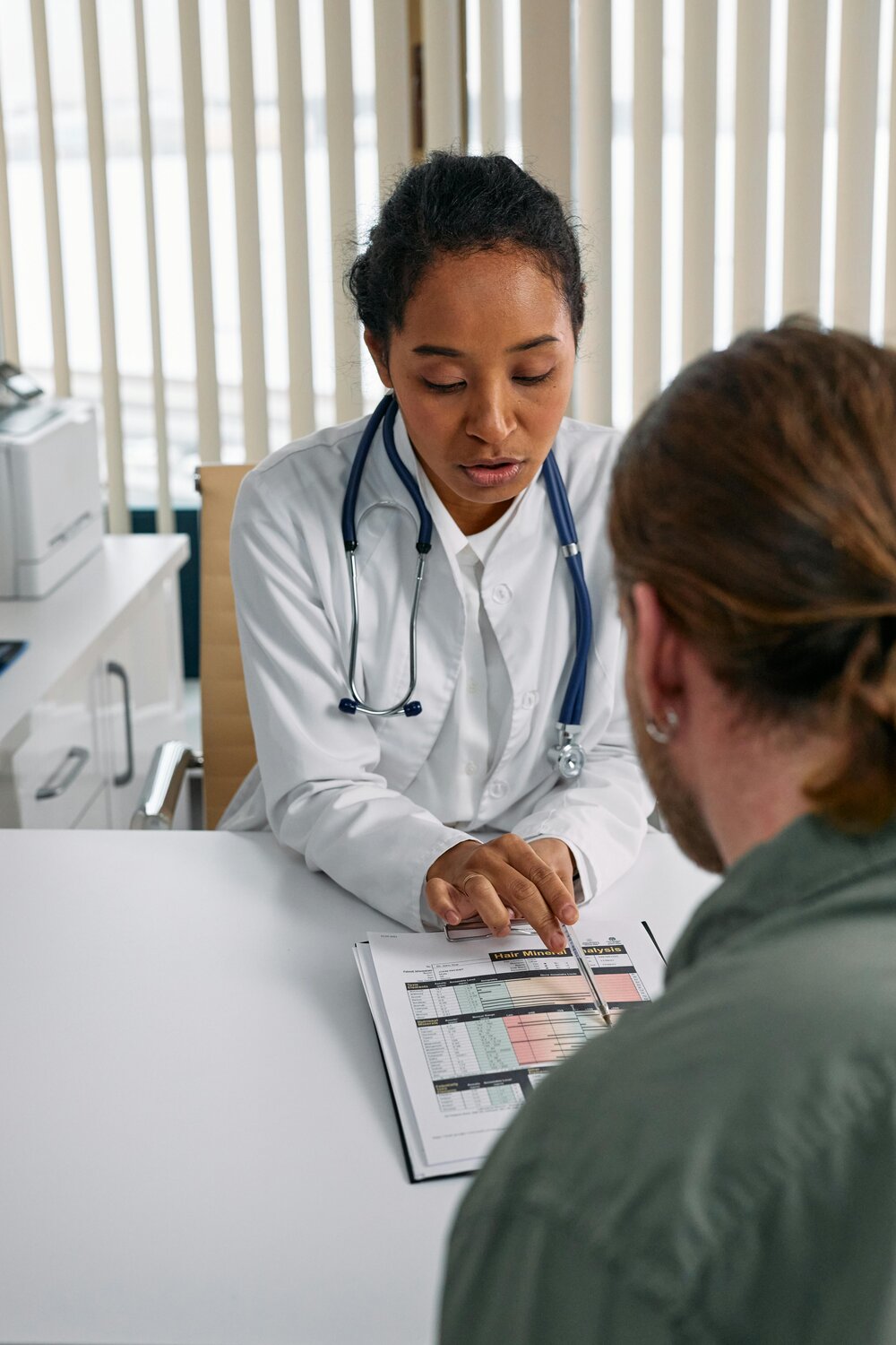 Healthcare professional consultation