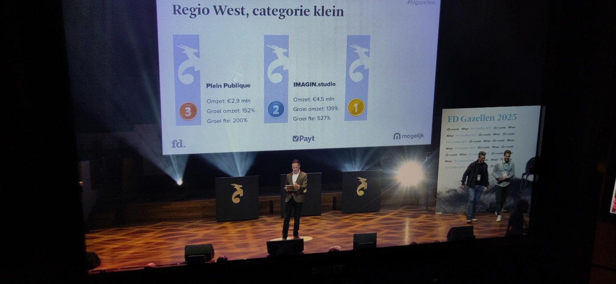 Cameraregistratie: meer dan opnemen