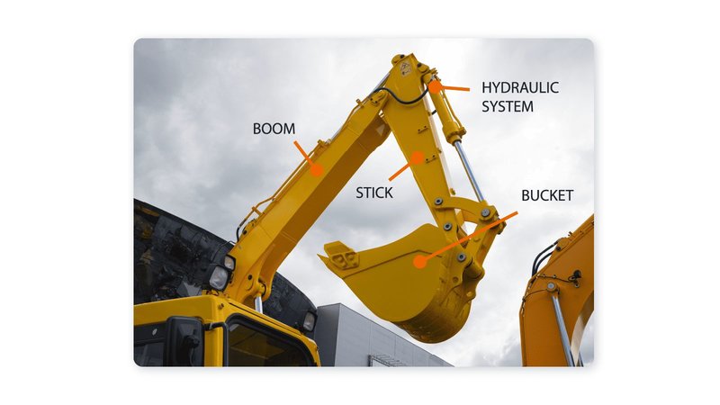 A diagram of an excavator arm, labeled with the boom, stick, bucket, and hydraulic cylinder.