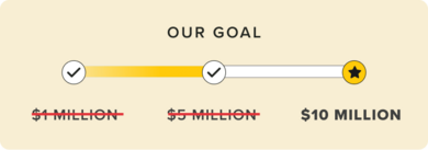 Our goal: $10 million