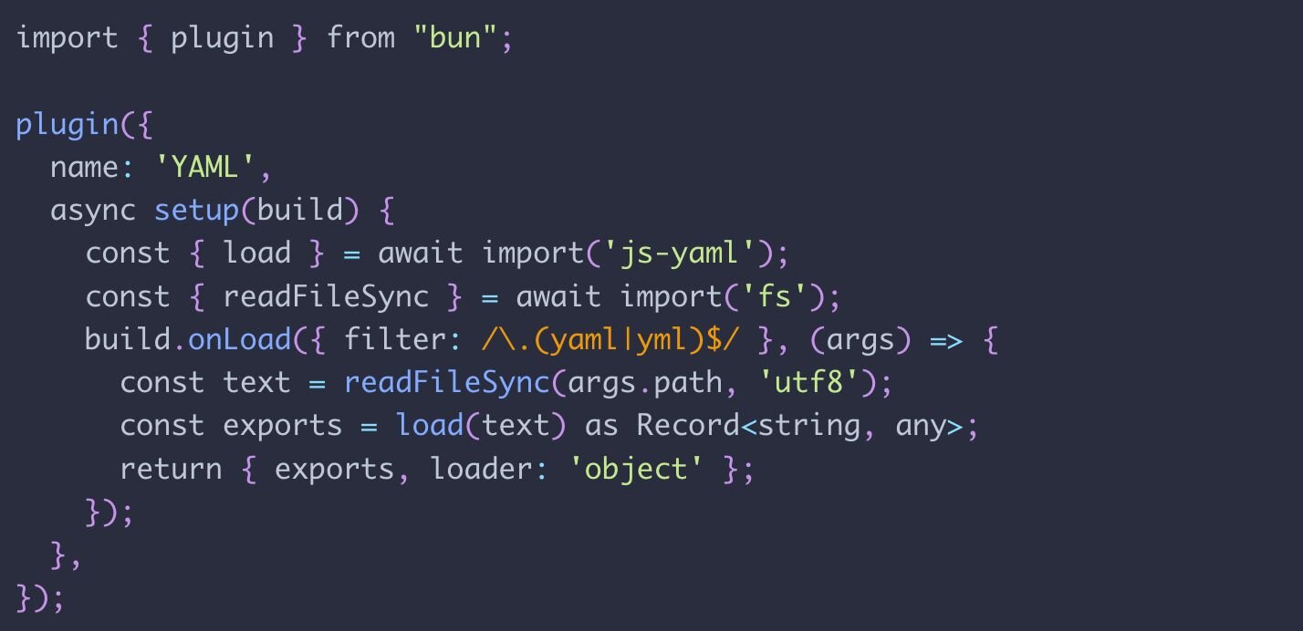 Bun plugin implementation