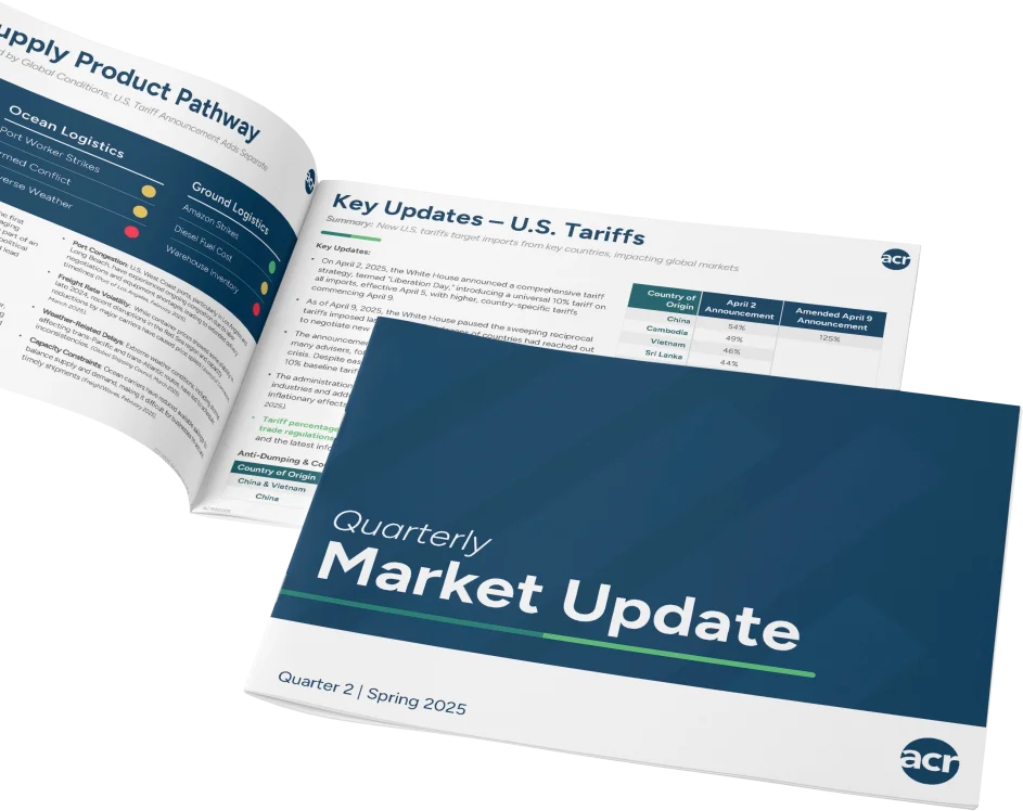 Latest Issue of the ACR Market Update