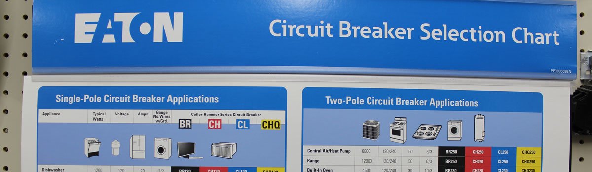 EATON Circuit Breaker Chart