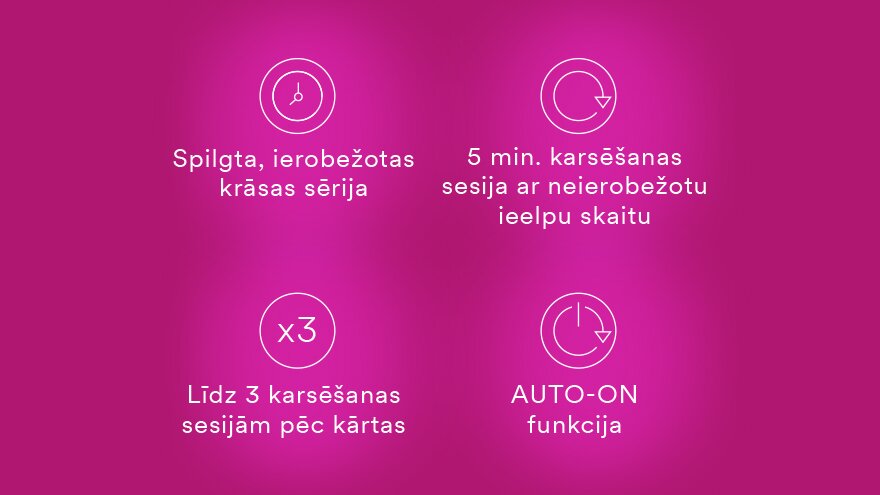 PLOOM Fuchsia Flair īpašības