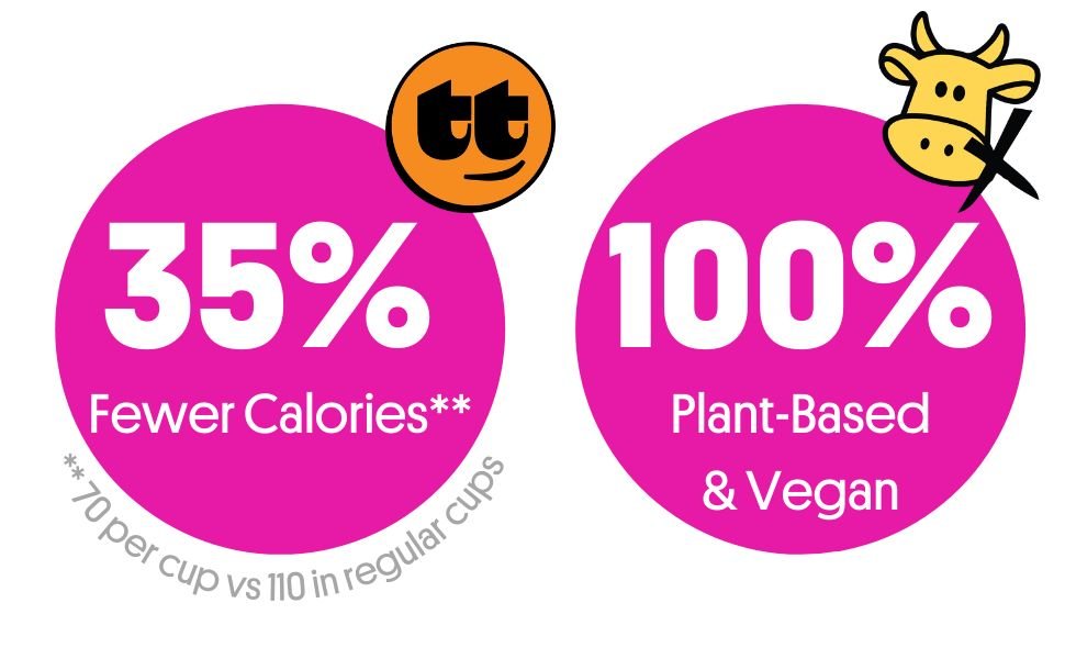 35% fewer calories than the leading peanut butter cups. 100% plant-based and vegan