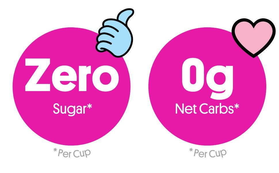 zero sugar and zero net carbs per cup