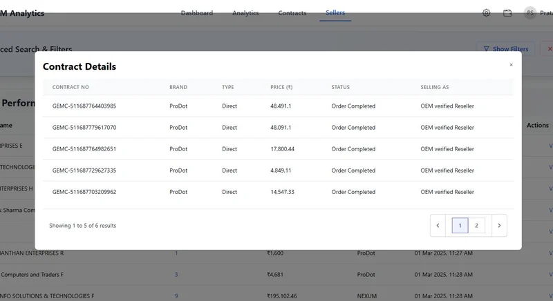 Contract Detail 2