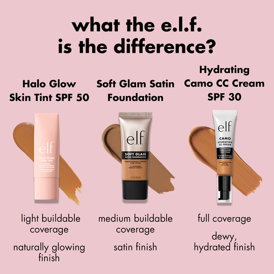 Difference between skin tint, foundation, and cc cream