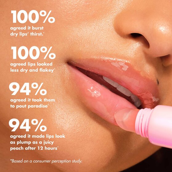 Results and benefits from using a peptide lip treatment gloss